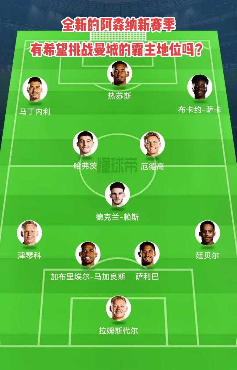 升级