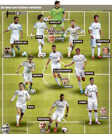 孔帕尼：赛季初的表现只是锦上添花，我们希望在赛季末段更强